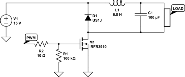 Schematic of a low-side-buck-converter.

Taken from https://electronics.stackexchange.com/questions/330471/low-side-n-mosfet-buck-converter