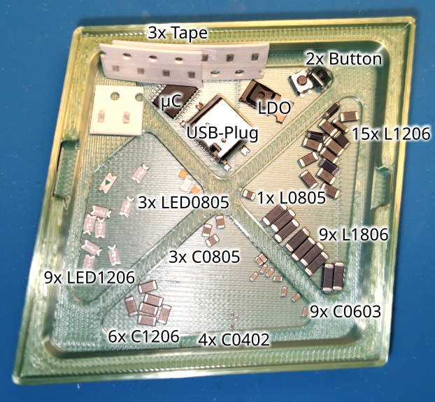 top down image of the cradle containing all the parts of the kit. They are annotated with text.